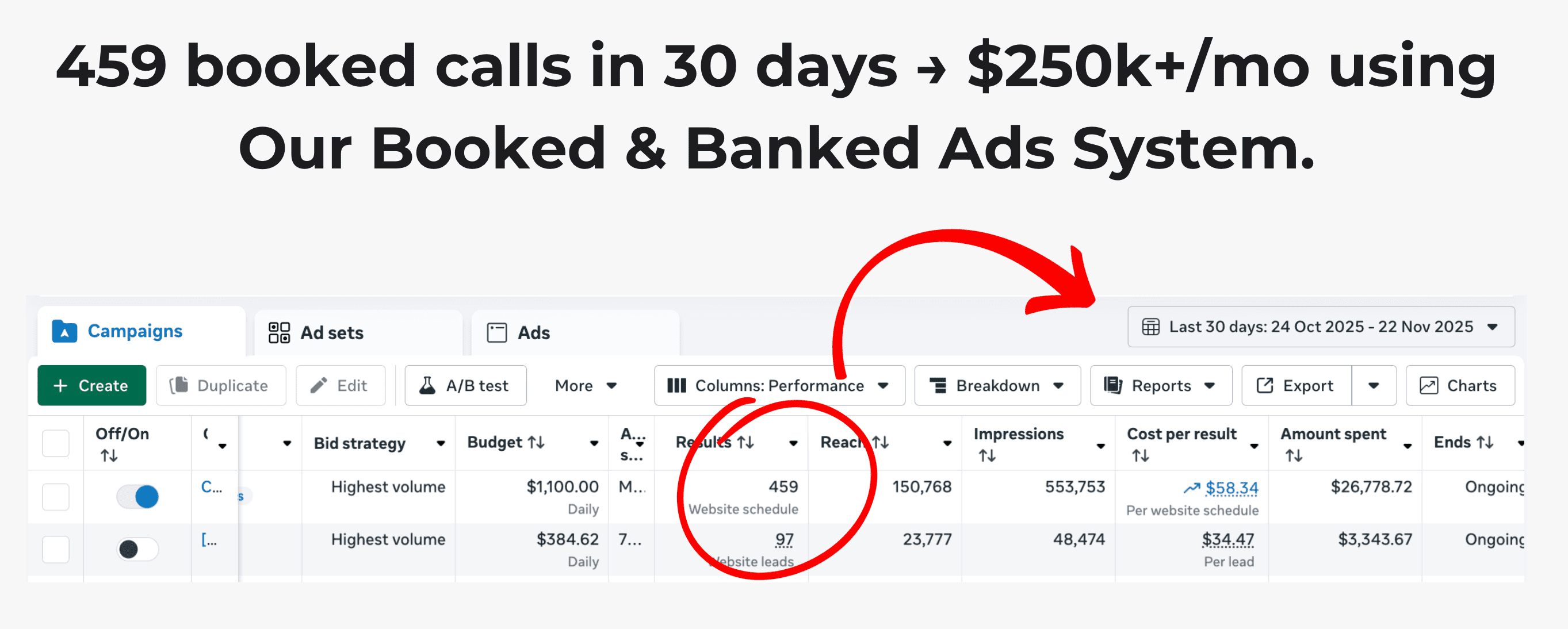 459 booked calls in 30 days