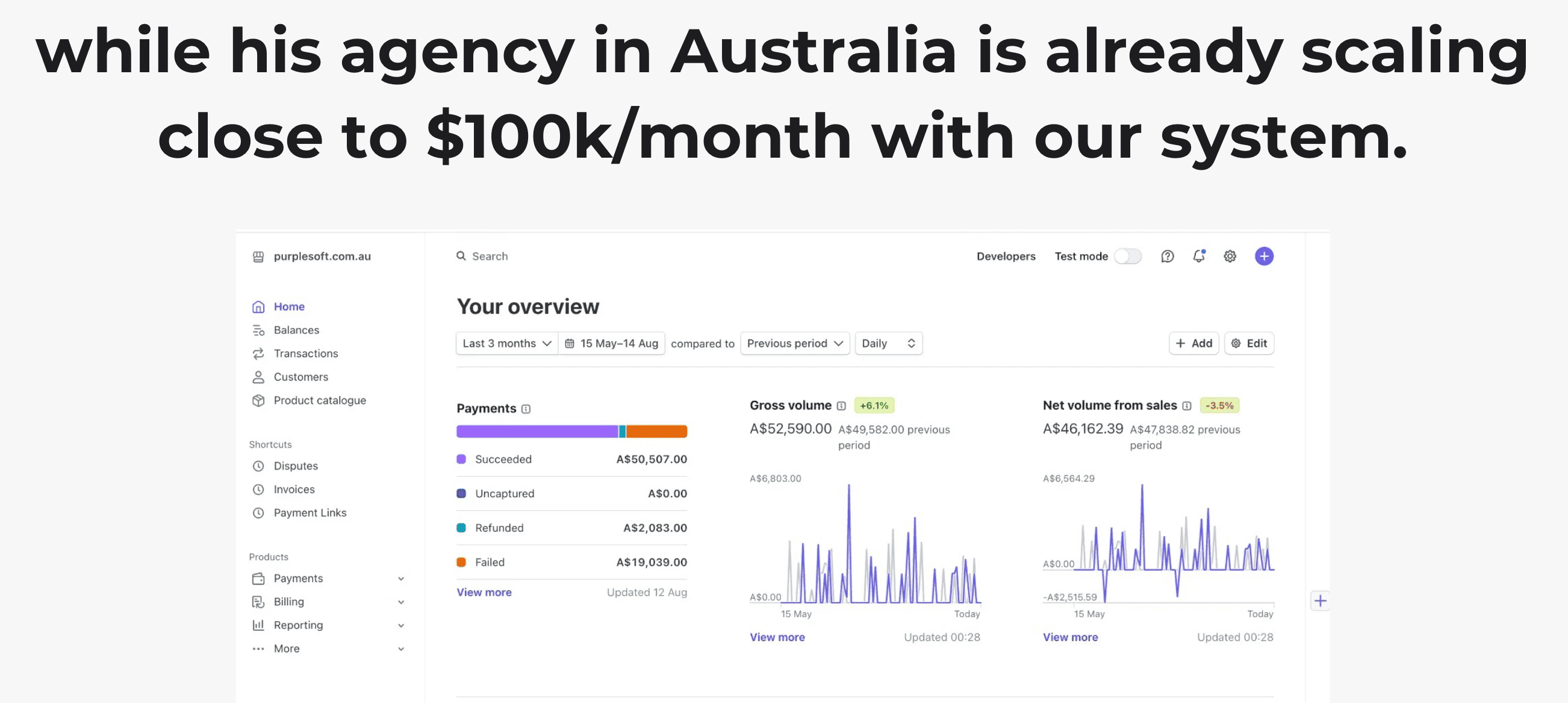 Australian agency Stripe results