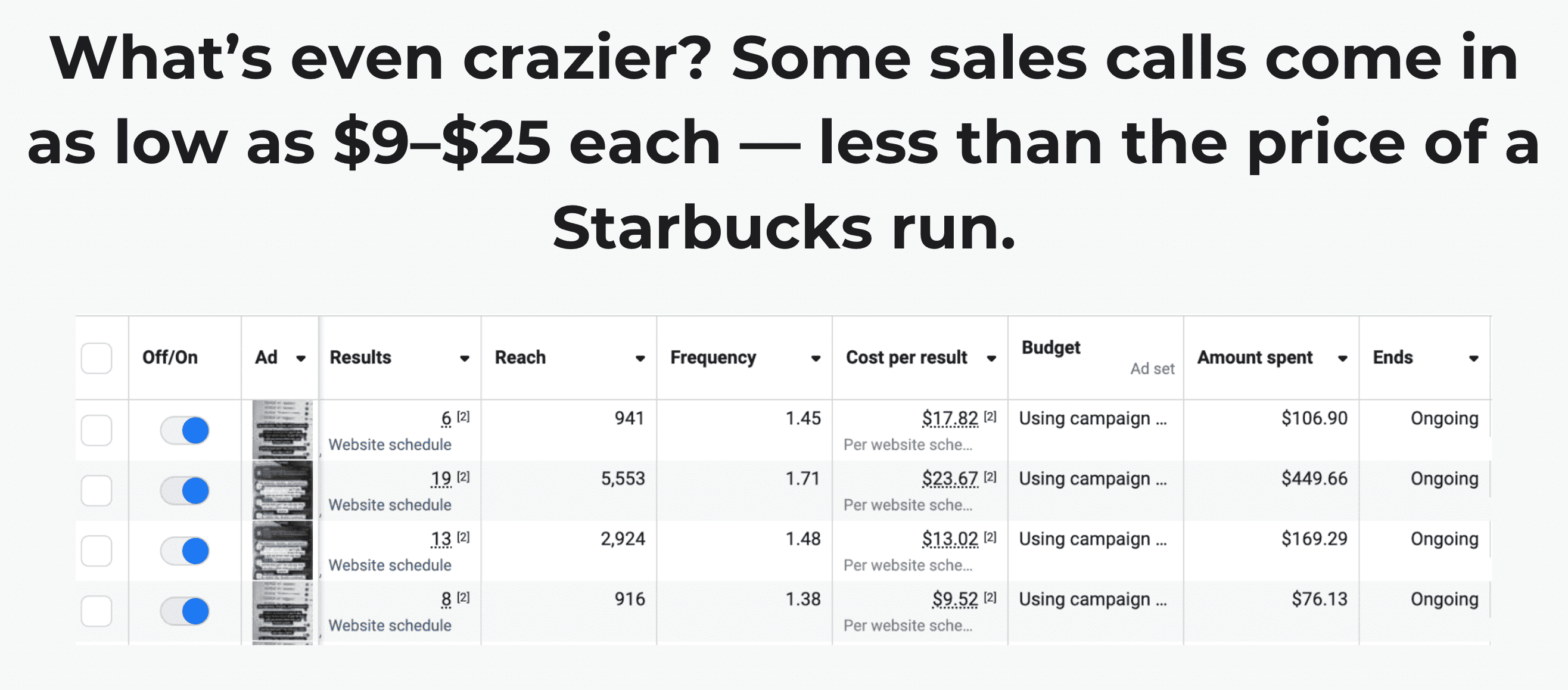 Booked calls at $9-25 per call